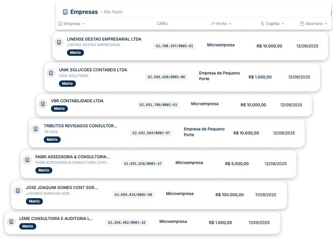 Lista Suspensa de Empresas LeadsHunter